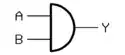 AND gate symbol