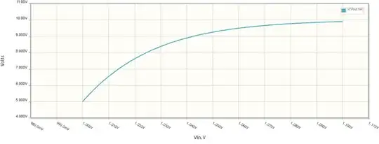 V-V transistor amplifier input emitter