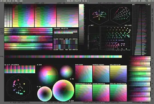 dawnbringer-palette-analysis