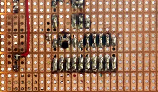 picture of s