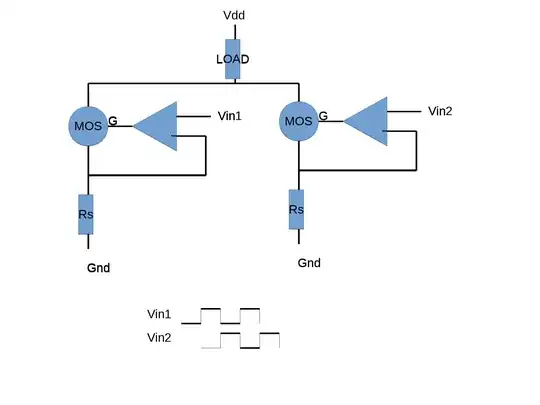 Dual Mosfet