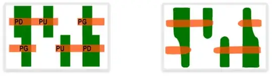 Figure 4: A digitized 6T-SRAM cell and its expected printed image 