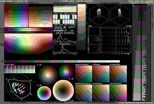 Plus4 censor-palette-analysis