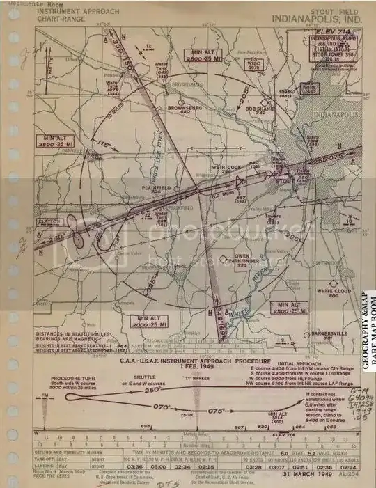 Stout field instrument approach