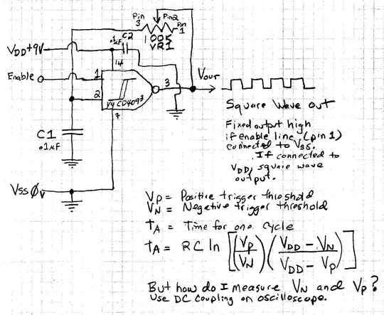 cd4093 schmitt trigger oscillator enable pin version