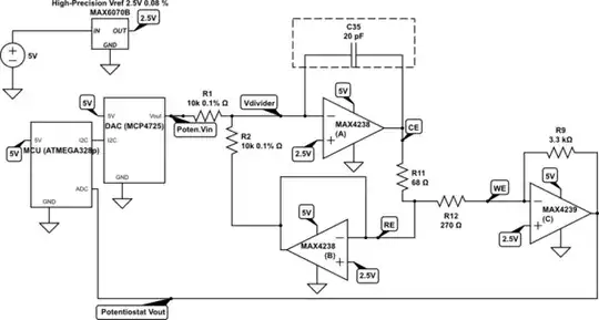 schematic
