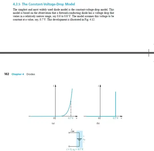 Constant Voltage Drop Model