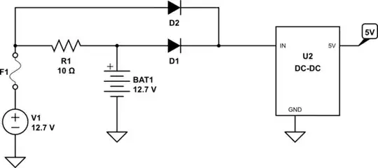 schematic