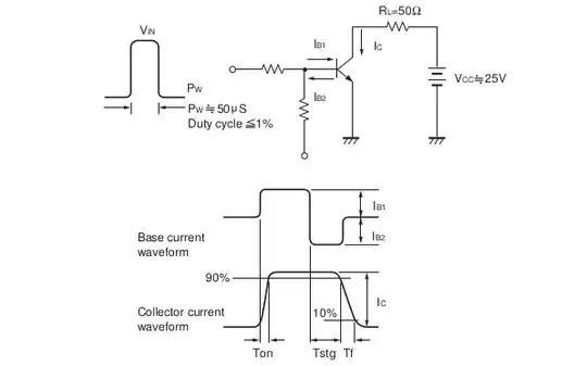 2SA2090 datasheet example: rise/fall time test rig