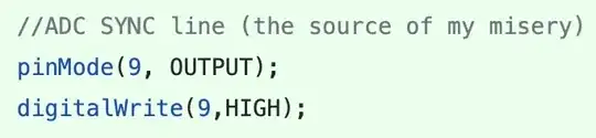 a trivial digitalWrite() call in the code