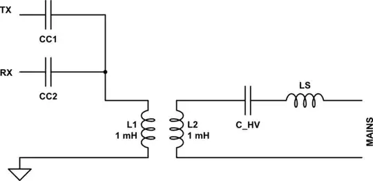 schematic