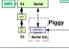 image of a PCB with a burnt out component marked