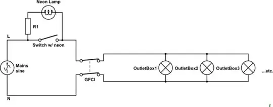 schematic