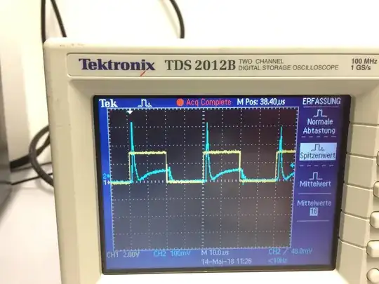 Current PWM with 50% duty cycle