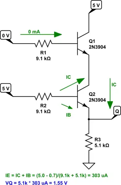 schematic