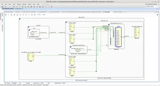 schematics