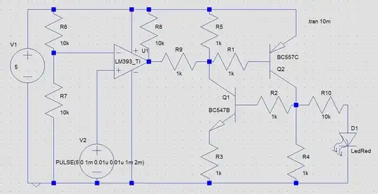 Circuit worked unreliably on breadboard. Simulation does not work.