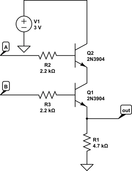 schematic