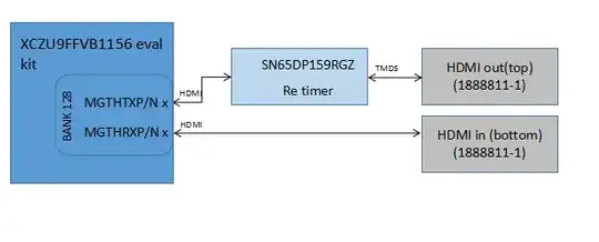 block diagram