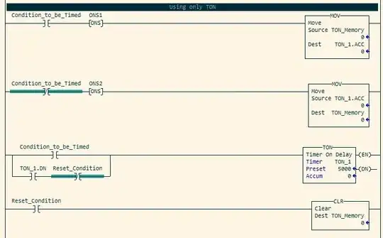 retentive timer using TON