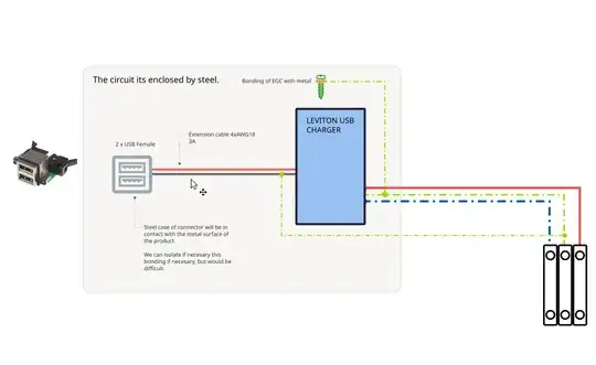 Reference diagram
