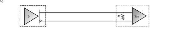 https://www.fairchildsemi.com/application-notes/AN/AN-5017.pdf