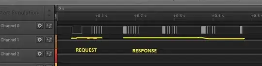 Complete Messages Including the first Frame found in the Image above