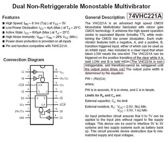 Transient response of RLC circuit
