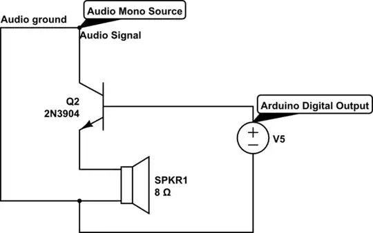 schematic