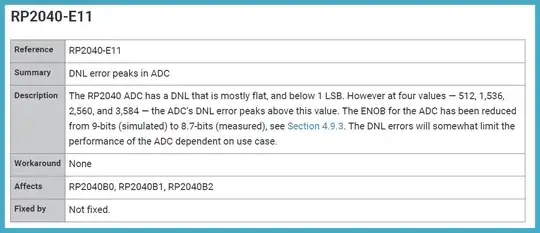 RP2040 DNL error