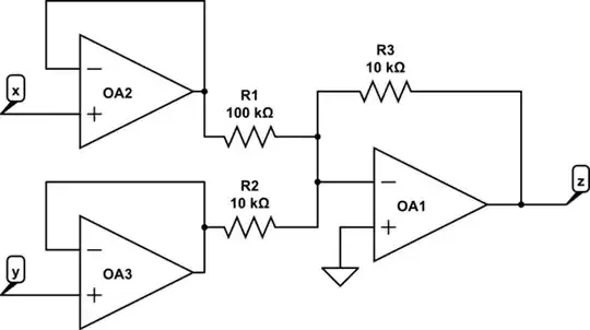 schematic