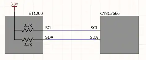 Recommended circuit