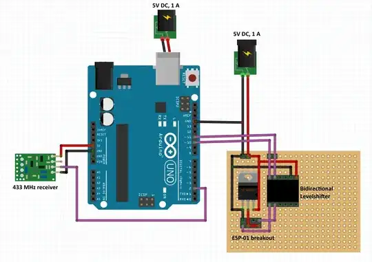 Output at 500 kHz of input signal