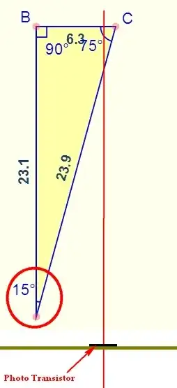 Op-amp inverting amplifier - idea