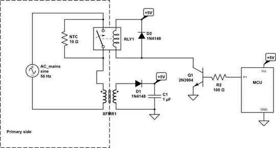 schematic