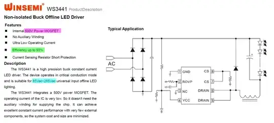 ws3441 summary