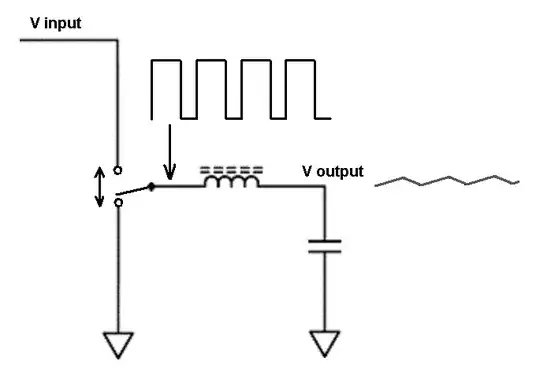 JFET practical cascode - graph_3
