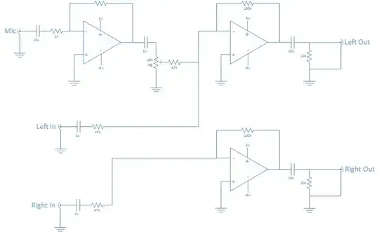 Scale circuit close-up