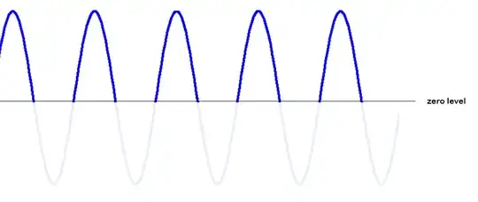 wave