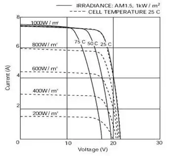 TRS headphone or stereo out pinout