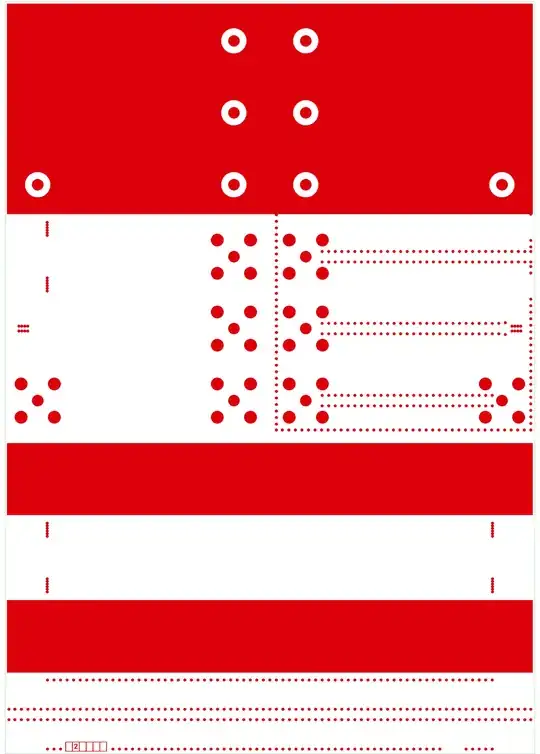 L2
