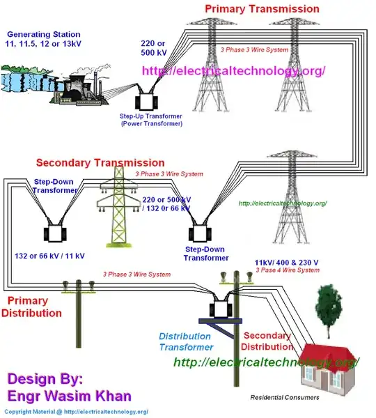 product info snip with schematic and output type