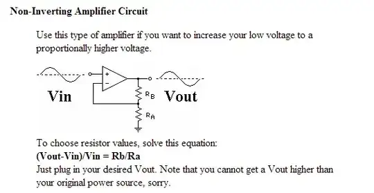 A graphic representation of the DFA as described at the end of this answer in the appendix.