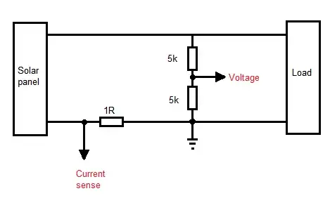 schematic