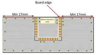 top view of the same board