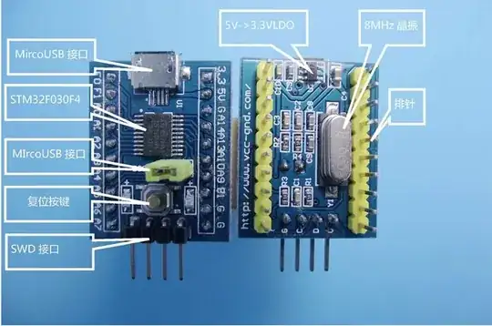 board