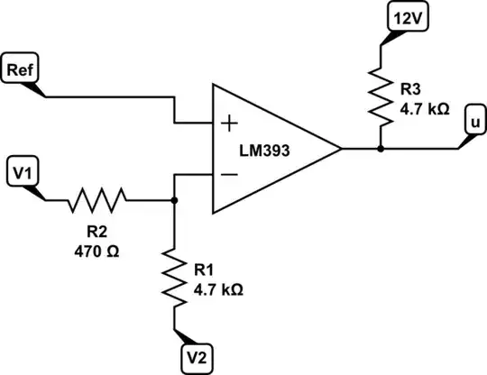schematic