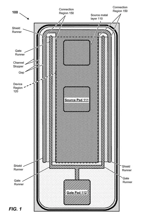 diagram of a FET die showing gate runner