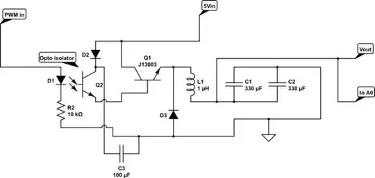 schematic