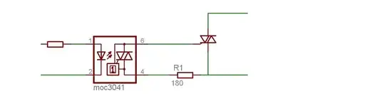 loop back test